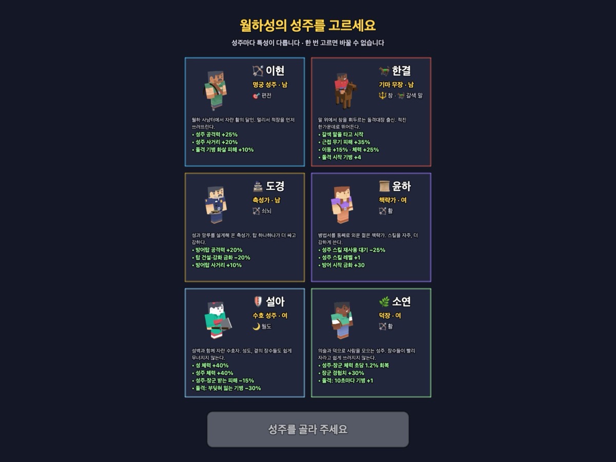 比較六位城主特性的城主選擇畫面